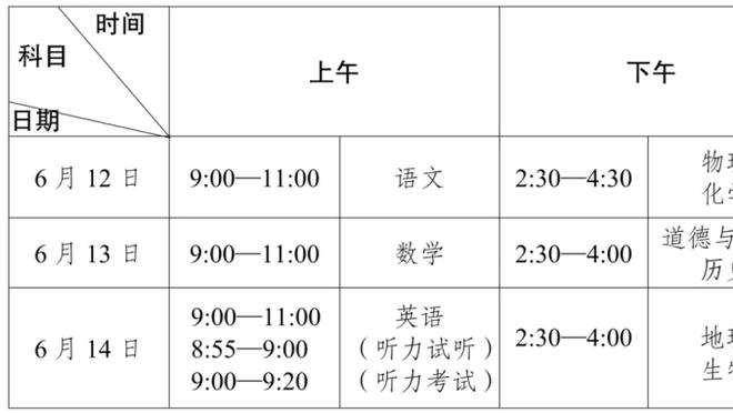 柯蒂斯-琼斯：我更喜欢谈论球队而非自己，很高兴赢下比赛