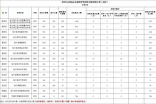 雷竞技be截图2