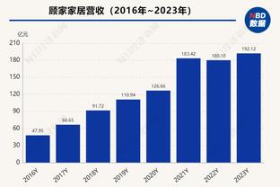 1.2亿买两副担架❓?恩昆库、拉维亚今夏加盟蓝军，至今未出场